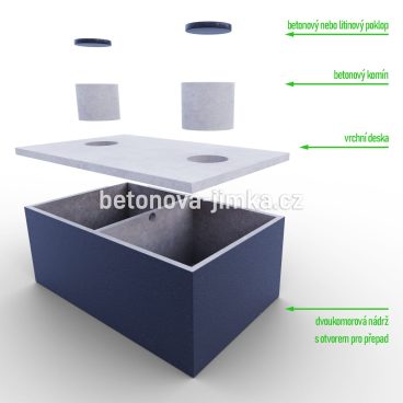 Dvoukomorová jímka