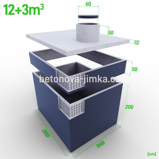 Jímka skládaná na sebe 12+3m3