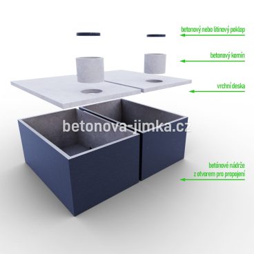 Jímka spojená vedle sebe